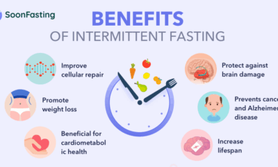 Fasting intermittent benefits brain body