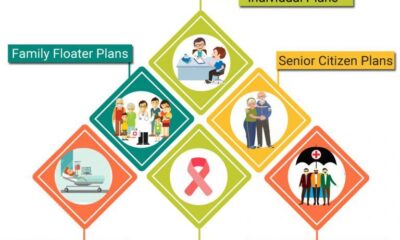 Health Care Plans 2025 - Gwen Lawson
