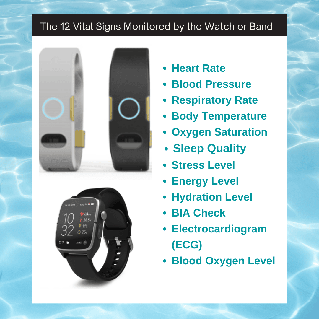 Wearable Health Tracking Devices for Better Health Wearable Health Tracking Devices for Better Health